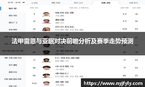 法甲雷恩与亚眠对决前瞻分析及赛季走势预测