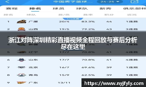 浙江对阵深圳精彩直播视频全程回放与赛后分析尽在这里