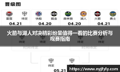 火箭与湖人对决精彩纷呈值得一看的比赛分析与观赛指南