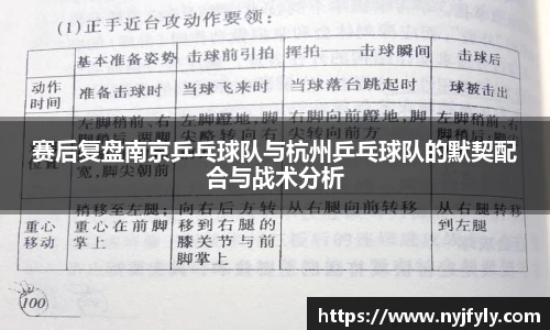赛后复盘南京乒乓球队与杭州乒乓球队的默契配合与战术分析
