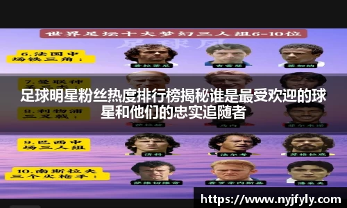 足球明星粉丝热度排行榜揭秘谁是最受欢迎的球星和他们的忠实追随者