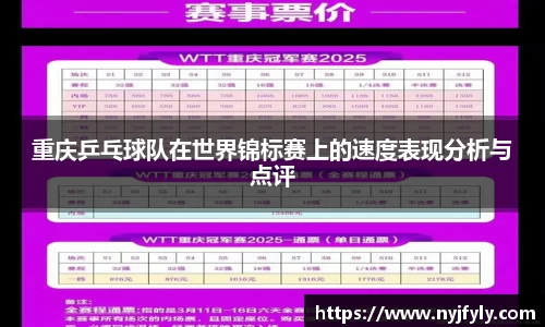 重庆乒乓球队在世界锦标赛上的速度表现分析与点评
