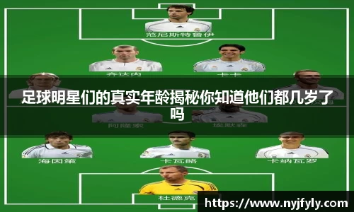 足球明星们的真实年龄揭秘你知道他们都几岁了吗
