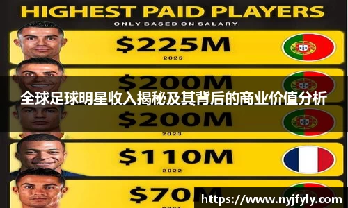 全球足球明星收入揭秘及其背后的商业价值分析