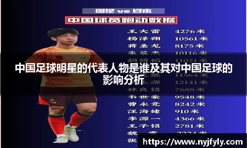 中国足球明星的代表人物是谁及其对中国足球的影响分析